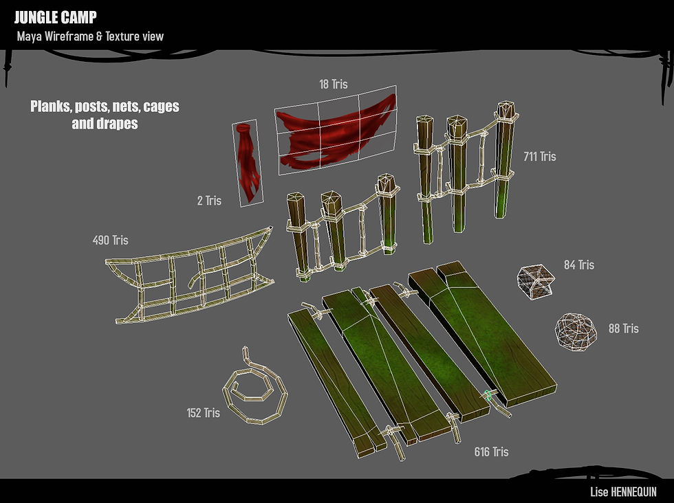 Planks, posts, nets, cages & drapes