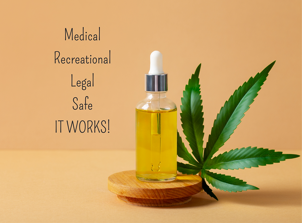 Medical Marijuana for Fibromyalgia Symptom Management Part II