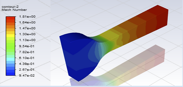 Nozzle Ansys mach.png