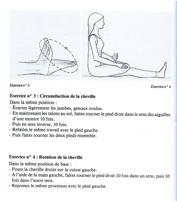 Miniature : ASANA PRANAYAMA MUDRA BANDHA