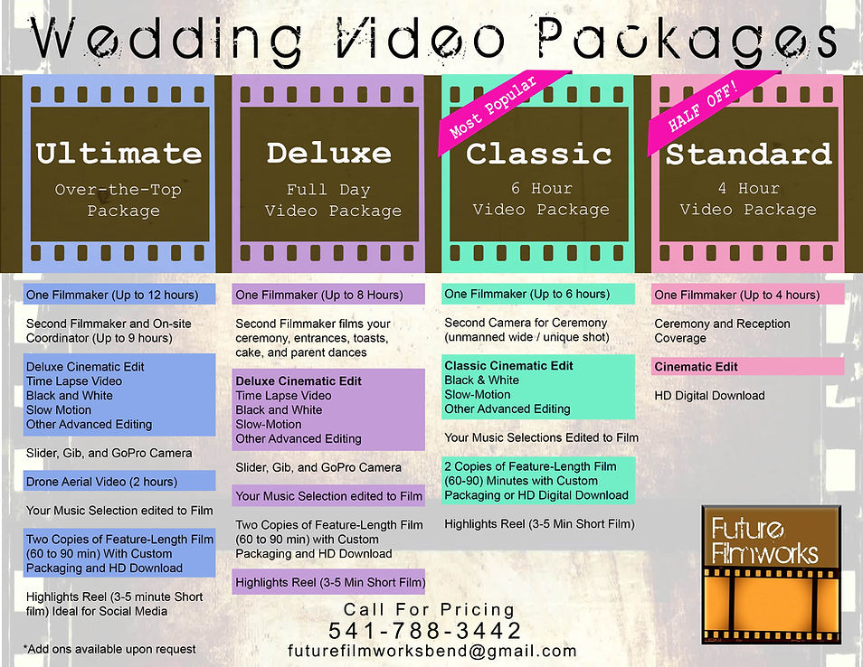 Future Filmworks Wedding video packages