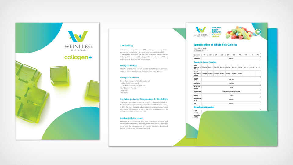 Weinberg - collagen+