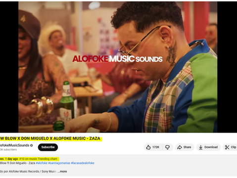 Shadow Blow, Don Miguelo y Alofoke Music presentan “ZAZA” – un éxito en tendencia