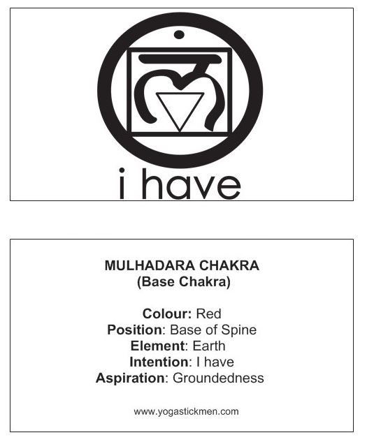 Yogastickmen Yoga Cards  - Chakra Greetings Cards