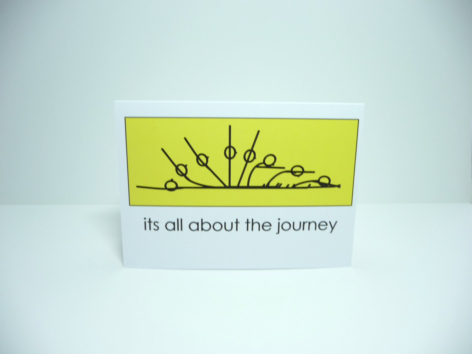 Yogastickmen Yoga Gifts  - Yoga Greetings Cards