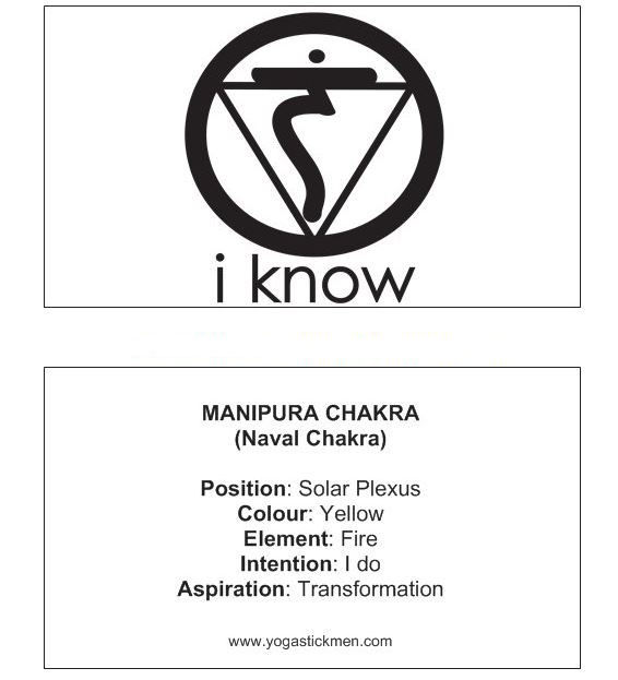 Yogastickmen Yoga Cards  - Chakra Greetings Cards