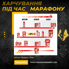 Харчування під час марафону!