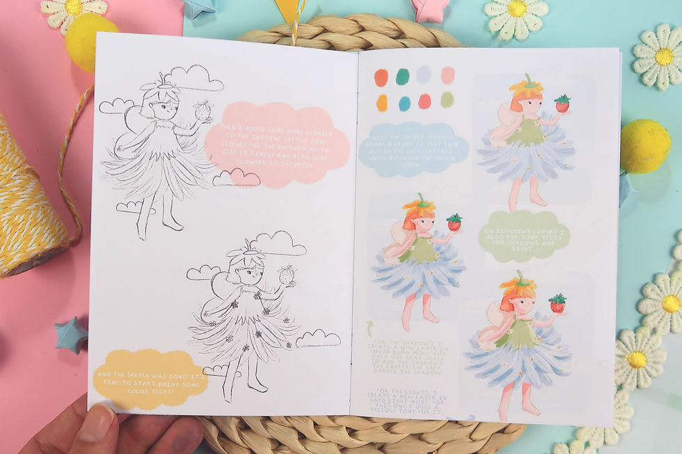 Miniatura: Creative Process Zine