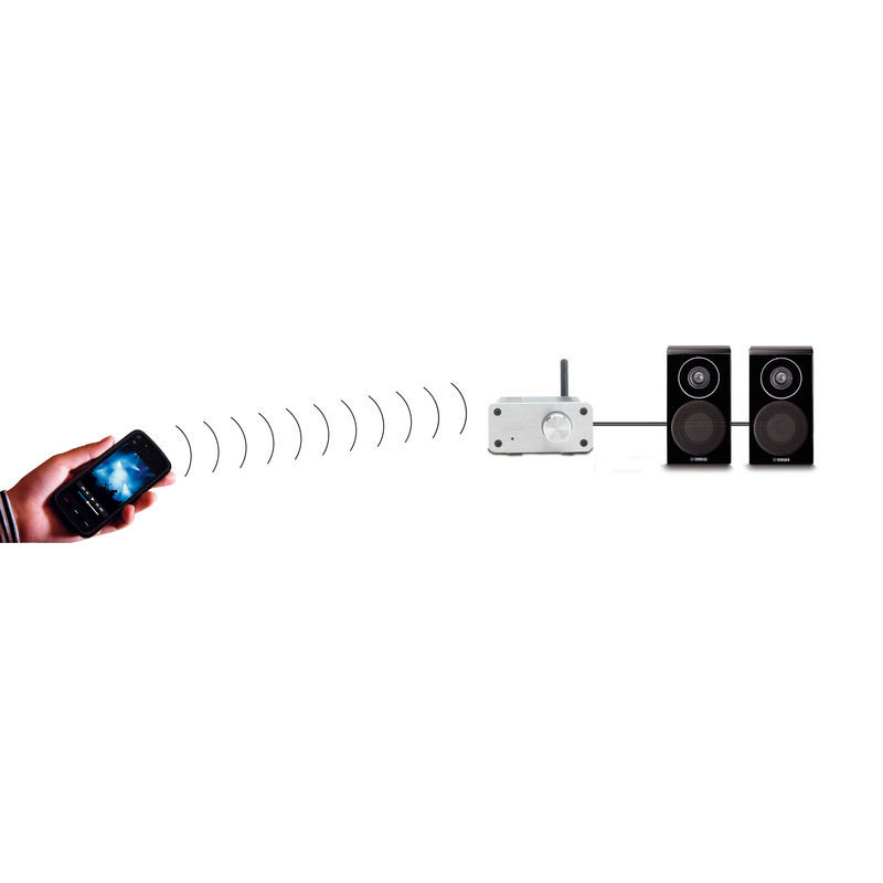 Miniatura: MARMITEK BoomBoom 460 Ricevitore musicale + ampli