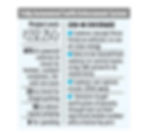 Details related to AI equipped CCTVs in Kerala, Source: The New Indian Express