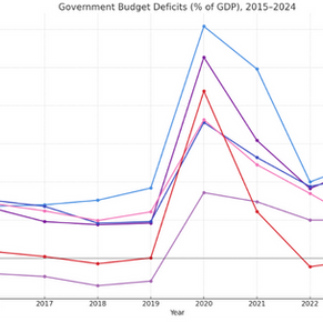 Labour’s economic tightrope: the UK's stagnating economy needs stimulation, not spending