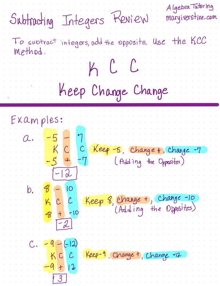 Subtracting negative numbers
