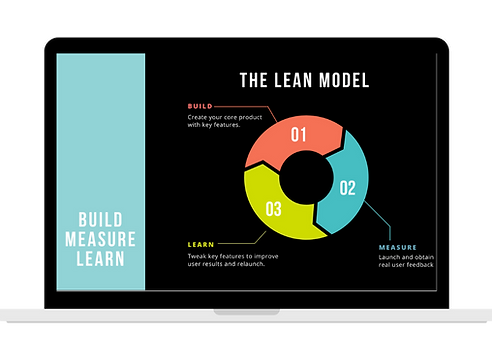 Lean Model.png