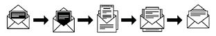 drip-sequence-newsletters.jpg