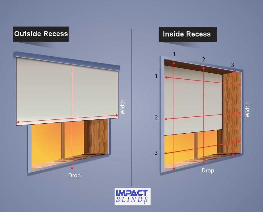 Inside Recess Vs. Outside Recess