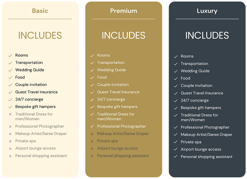 shaadi packages .png