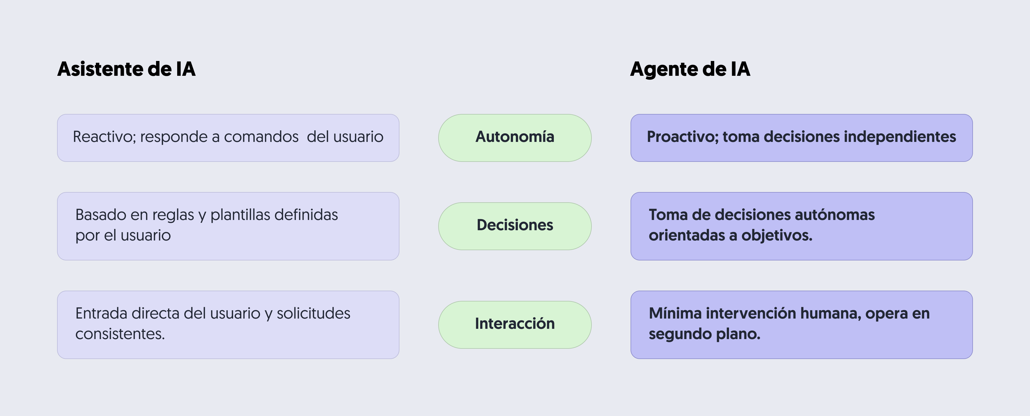 comparativo.png