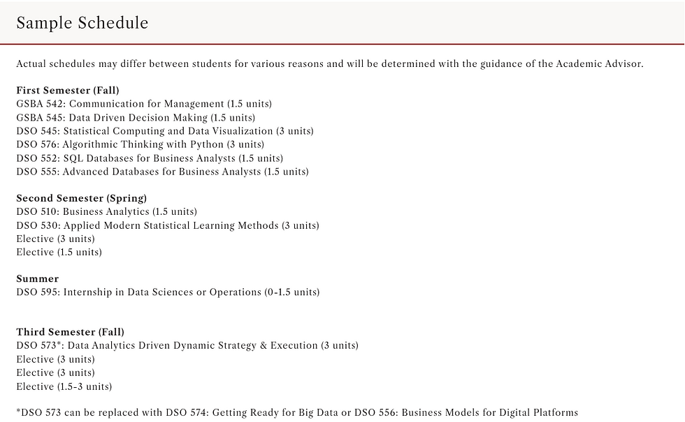 USC 南加大 MSBA 商業分析business analytics課程規劃