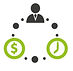 costs and benefits graphic