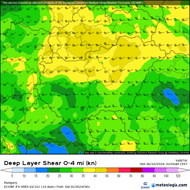 Az ECMWF által előrejelzett szélnyírás