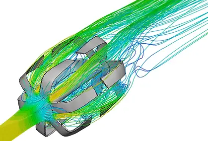 CFD