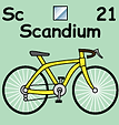 Escandio.png