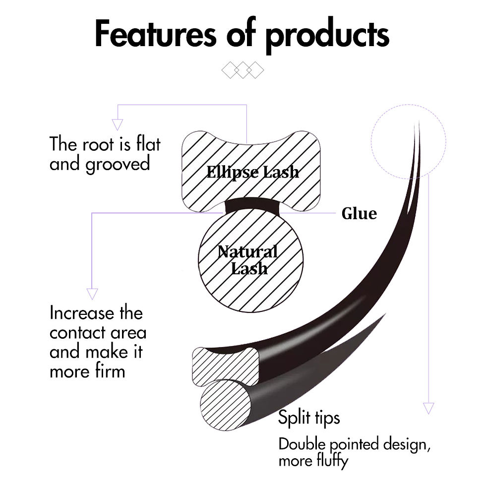 Miniatura: Bella Moça 10pcs Flat Lashes 0.15/0.20 Thicness Super Soft Faux Mink Eyelashes 