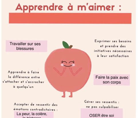 JE M'AIME, UN PEU, BEAUCOUP...
