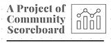 Community Scoreboard