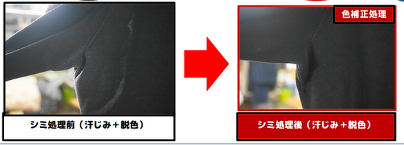 色修正