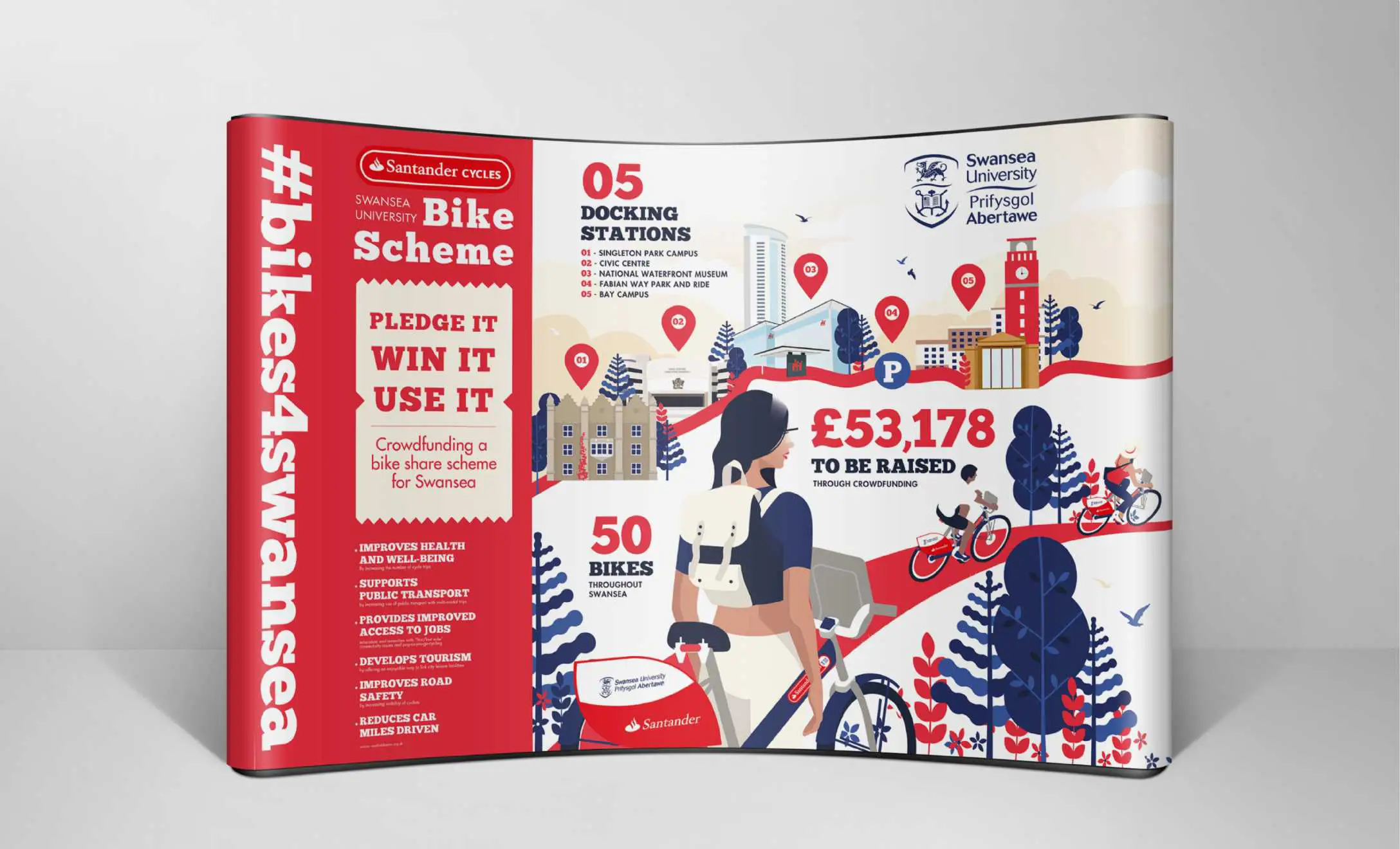 Santander Bike Scheme Banner