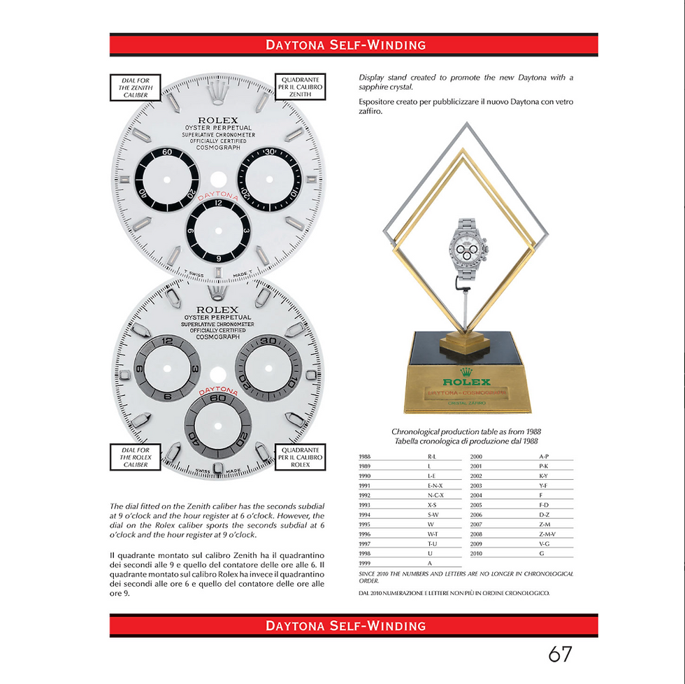 Thumbnail: The Steel Rolex Daytona - By Franca and Guido Mondani - 99€