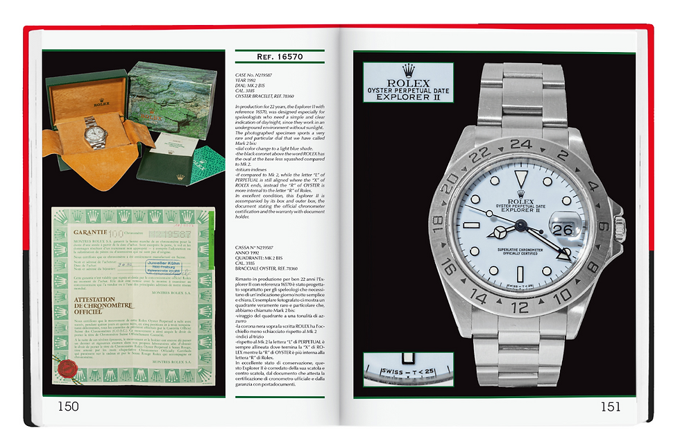 Thumbnail: Rolex Explorer I, II and Milgauss - By Franca and Guido Mondani - 480€