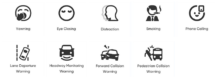 dashcam features