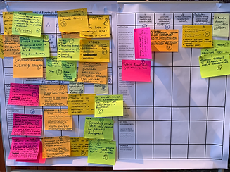 MSF STRAT PLANNING BOARD.png