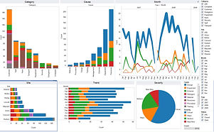 tableaudashboard.jpeg