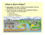 Learn About Stormwater