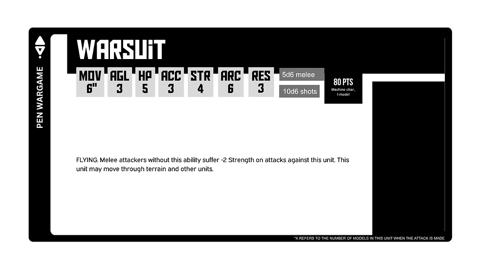 WARSUIT unit card from Pen Wargame showing stats, 5d6 melee, 10d6 shots, and flying ability on a black-and-white layout.