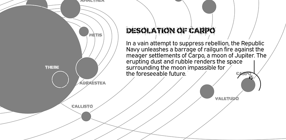 Starset Map of Jupiter and the Desolation of Carpo
