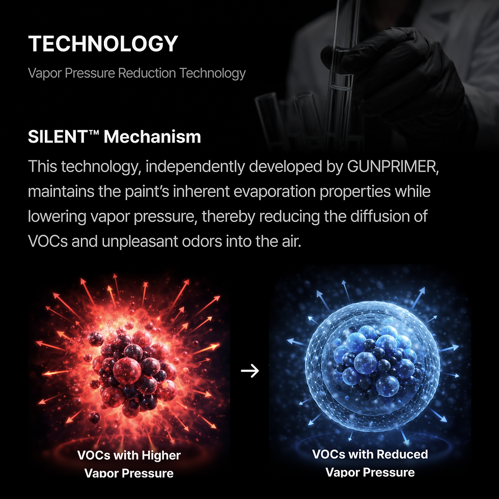 Thumbnail: SILENT™ [50ml] (Select Type)