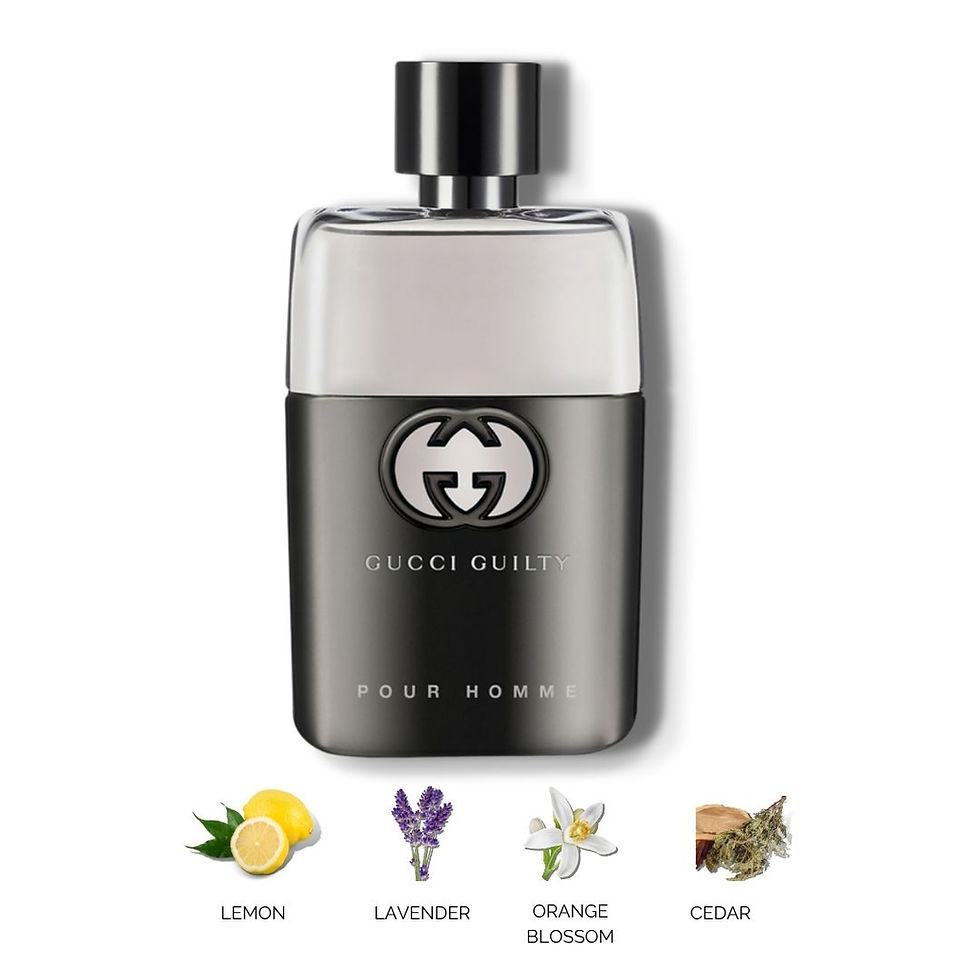 Gucci Guilty For Men