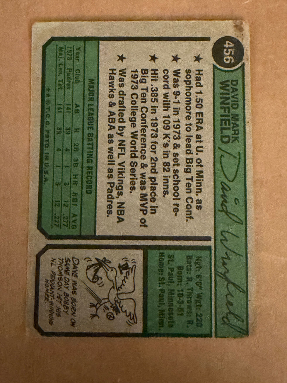 Thumbnail: 1974 Topps Baseball Dave Winfield RC #456 San Diego Padres