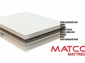 Saltea topper cu cocos matco cu grosimea de 7 cm