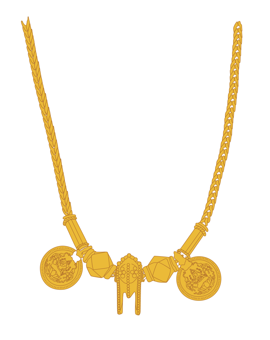 Objects of India