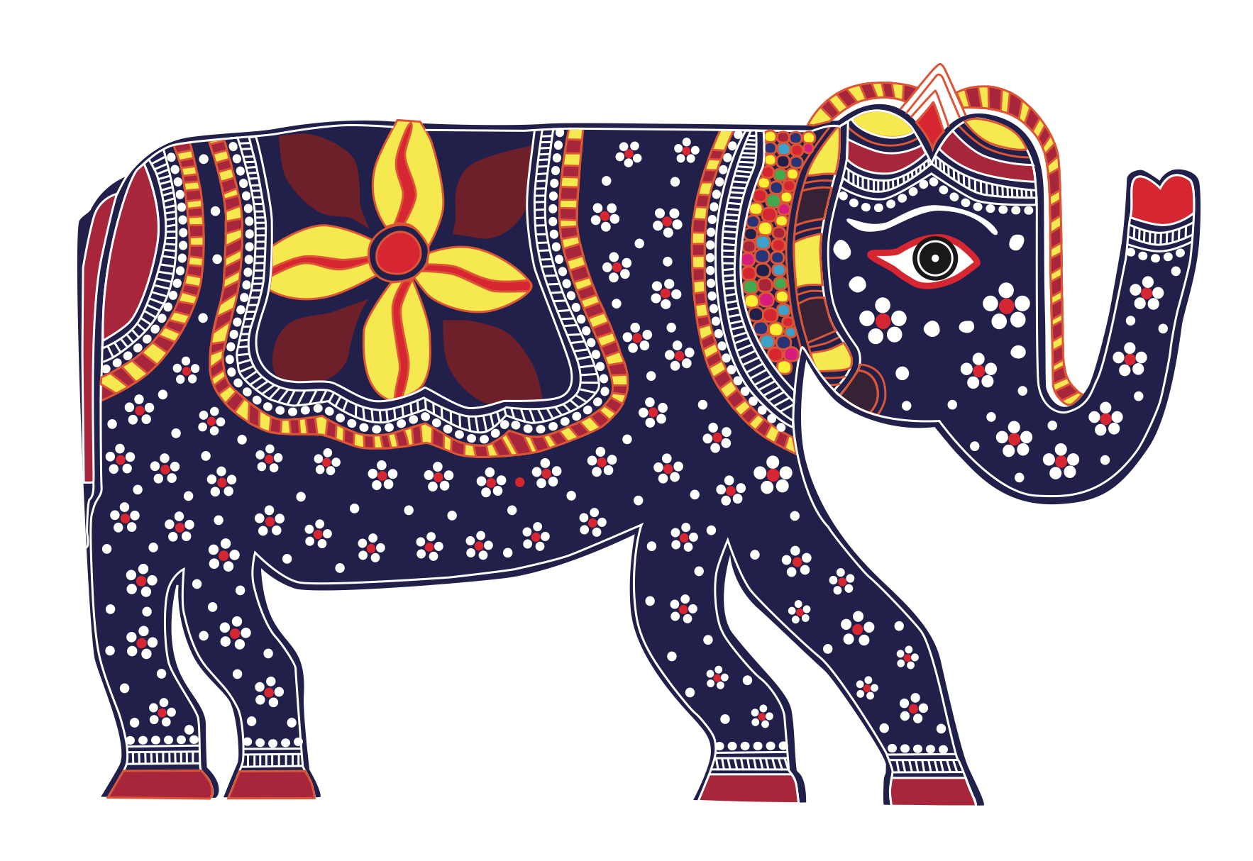 Elephants of India