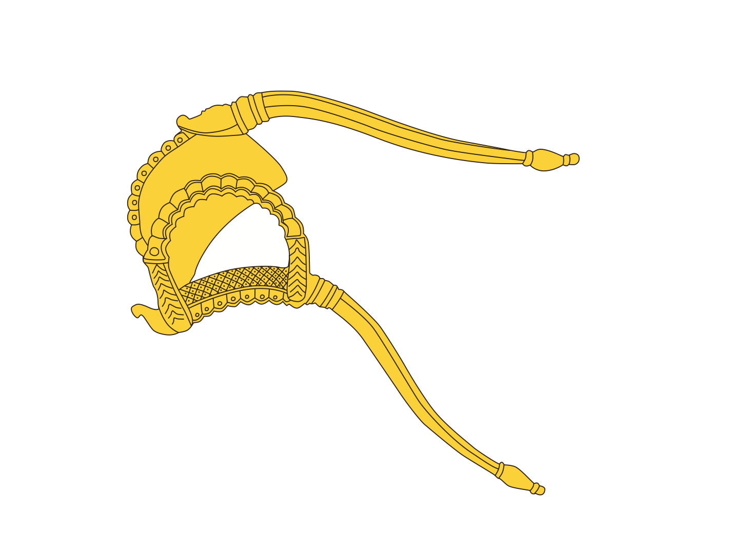 Objects of India