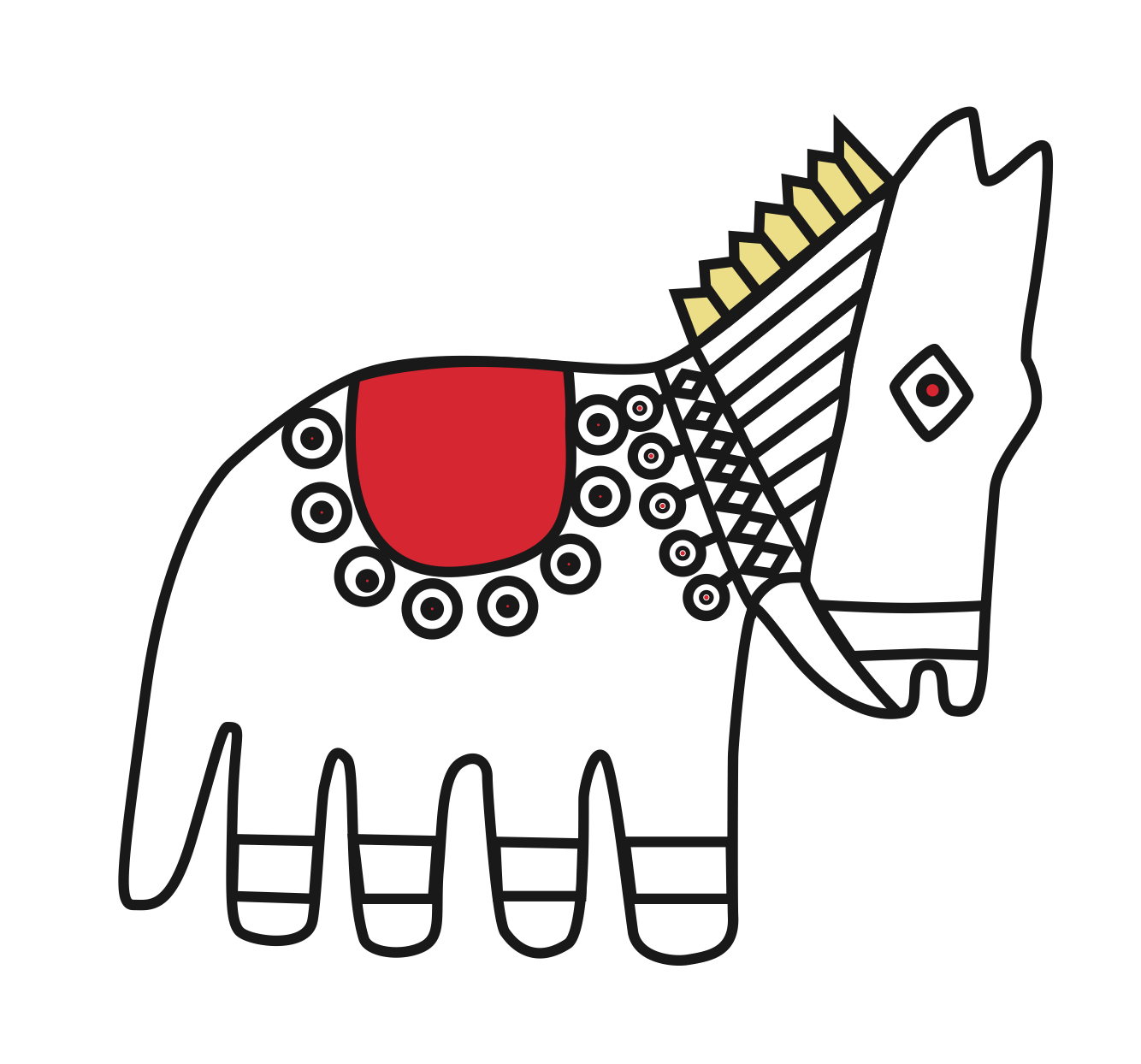 Horses of India