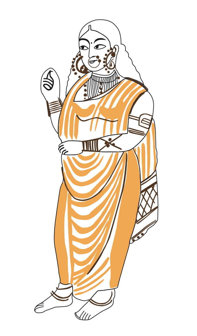 People Of India