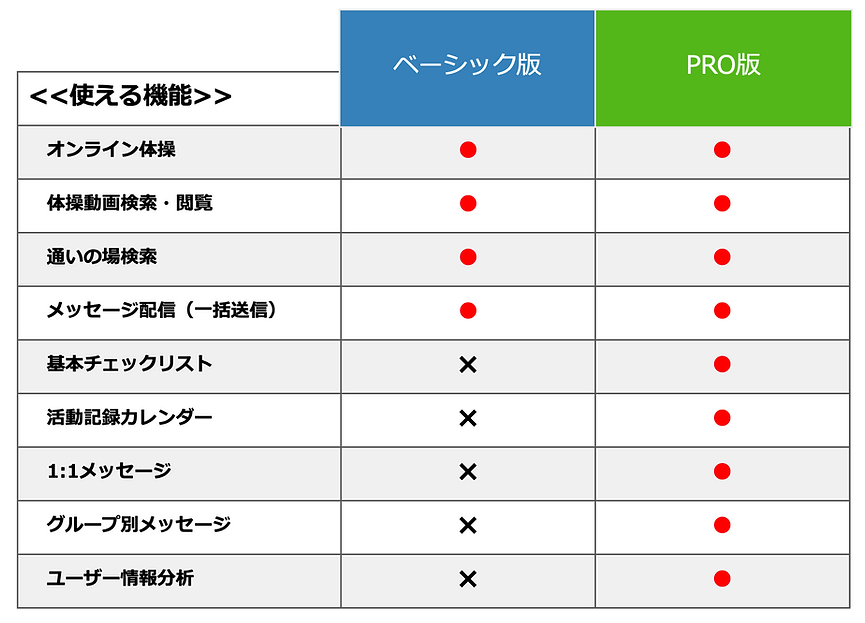 スクリーンショット 2024-07-05 0.45.45.png