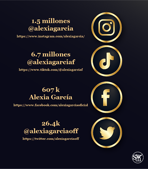 Perfil Alexia García 2023 enero_Redes copy.png